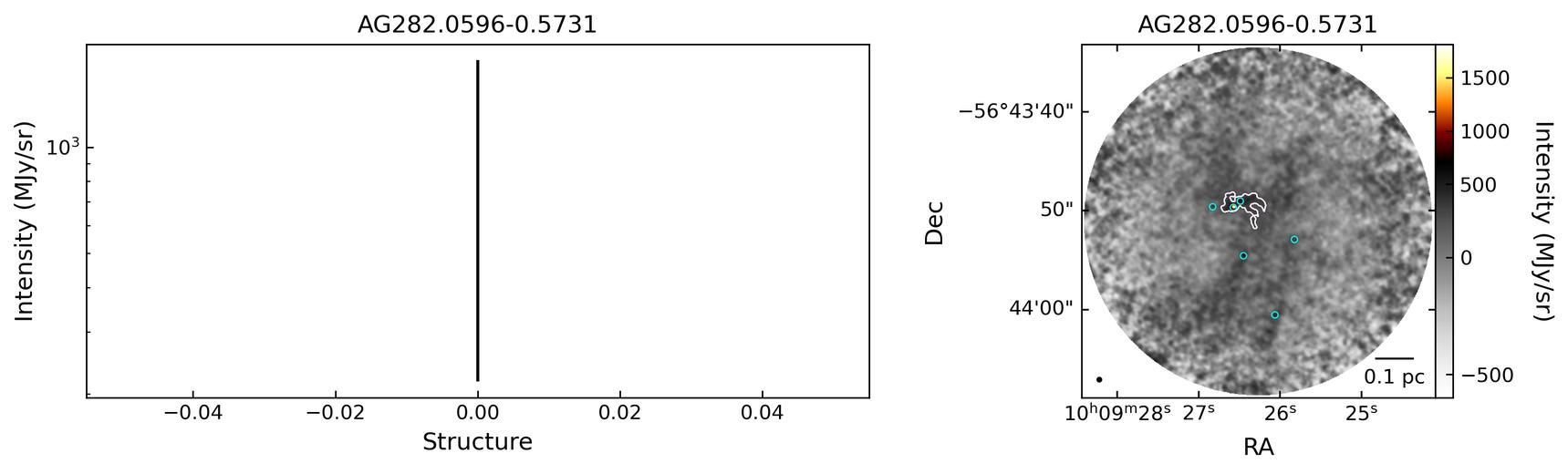 633219_AG282.0596-0.5731